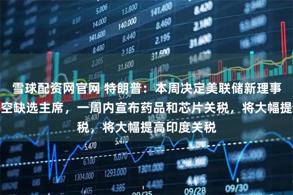 雪球配资网官网 特朗普：本周决定美联储新理事，可借理事空缺选主席，一周内宣布药品和芯片关税，将大幅提高印度关税